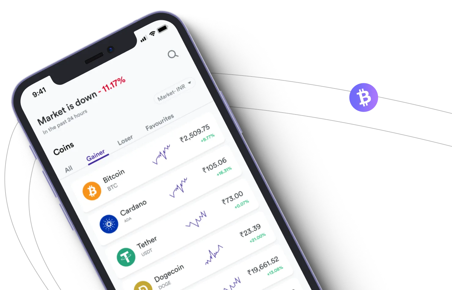 MatrixAI - Wykorzystaj rynki kryptowalut i zarabiaj z MatrixAI